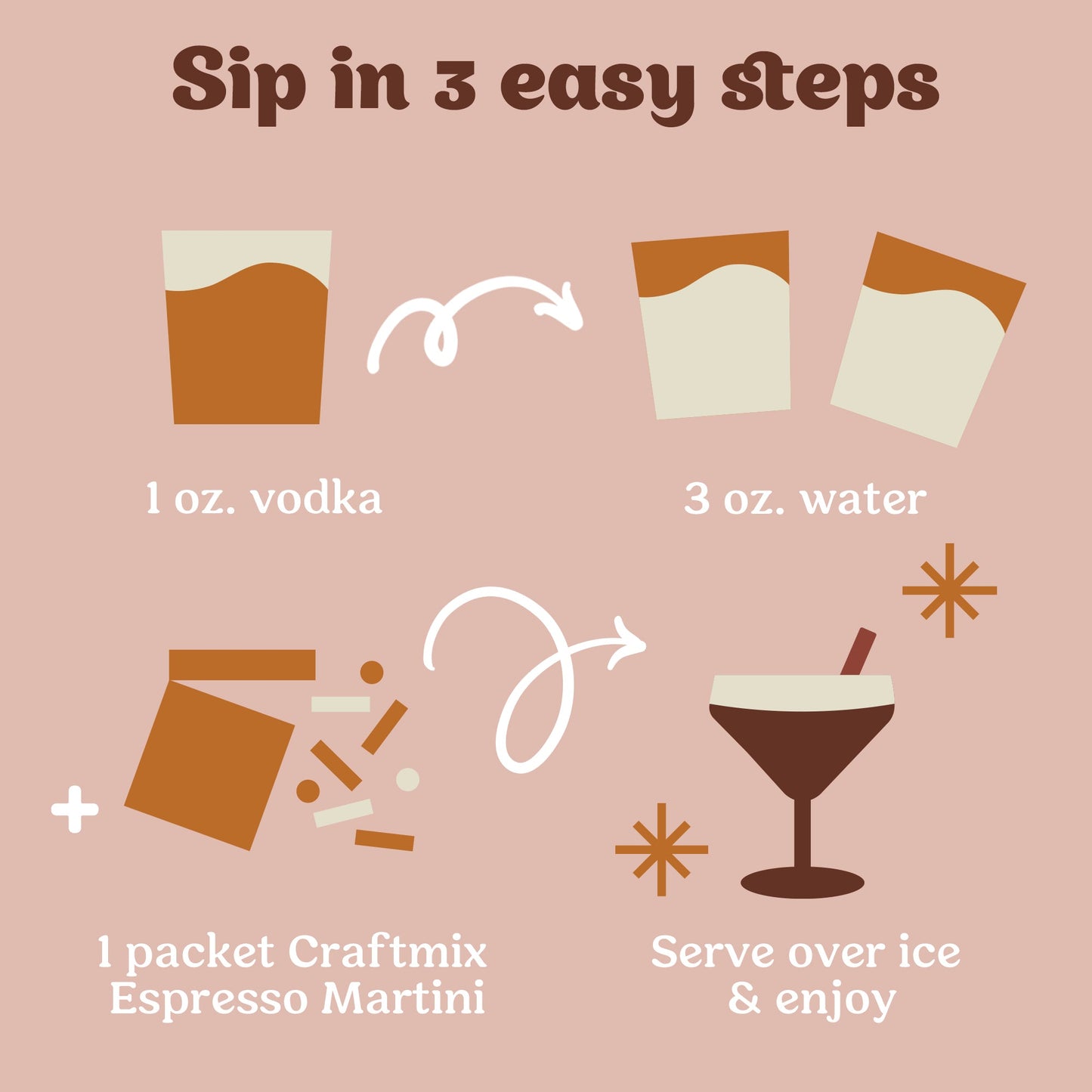 Espresso Martini 12 Pack - 3rd Party-3